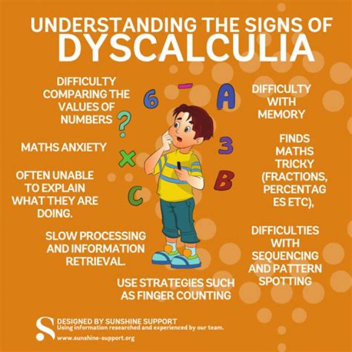Is dyscalculia a form of autism?