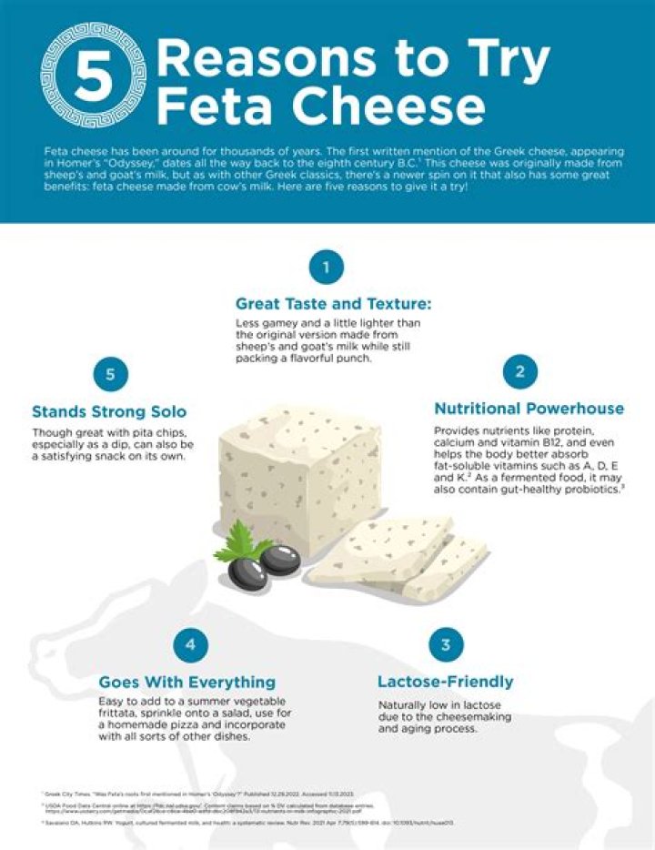 Is feta cheese good for your cholesterol?