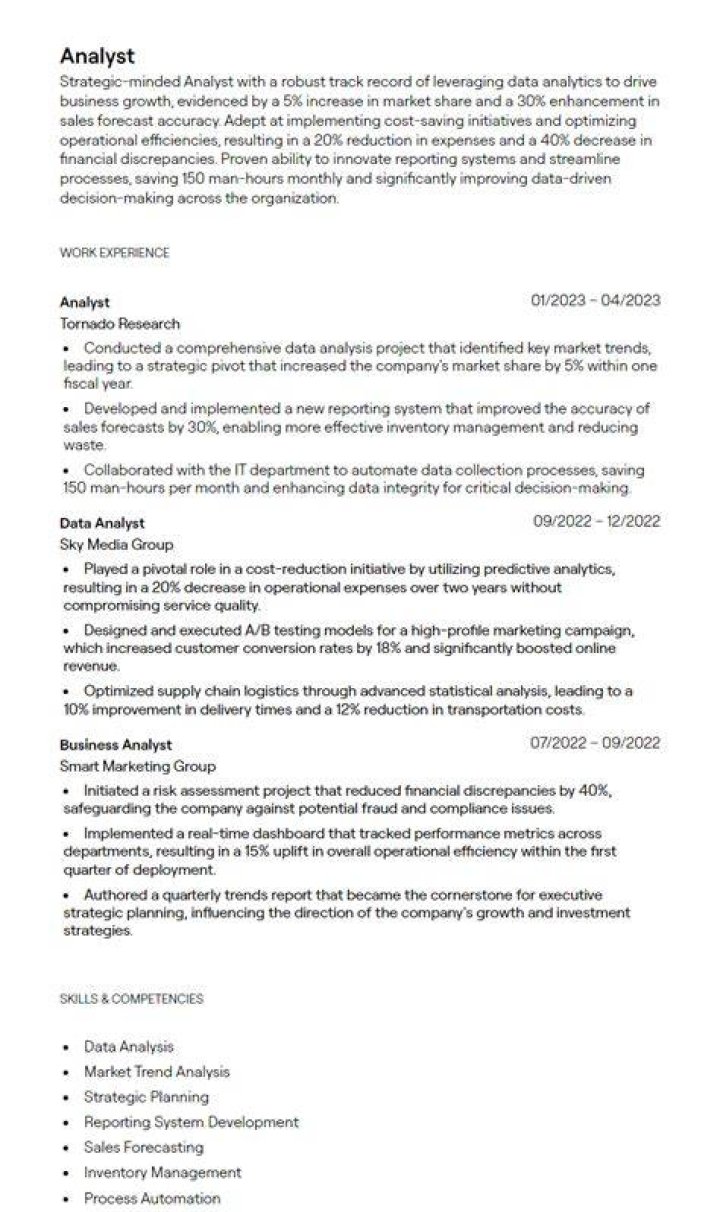 Is Fusion analyst a good job?