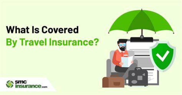 Is Game Ready covered by insurance?
