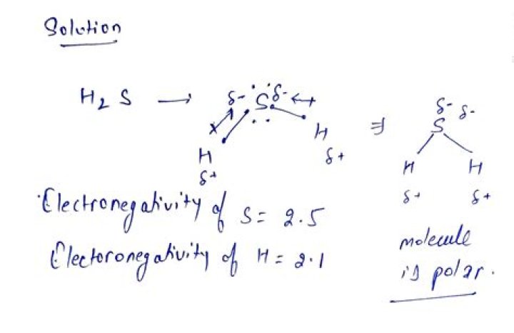 Is h2s a polar or nonpolar molecule?