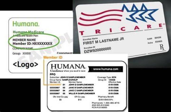 Is Humana military the same as Tricare?