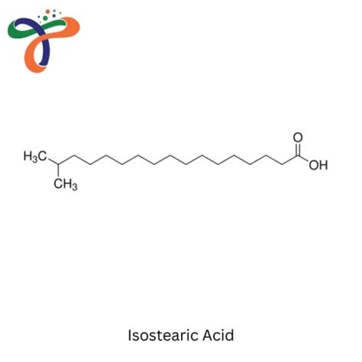 Is isostearic acid comedogenic?