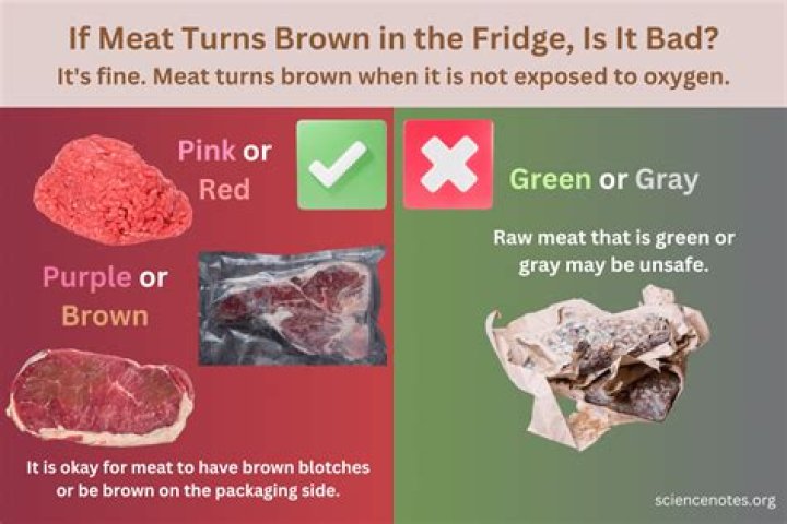 Is it OK to eat brown green beans?