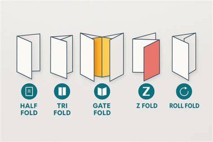 Is it two fold or twofold?