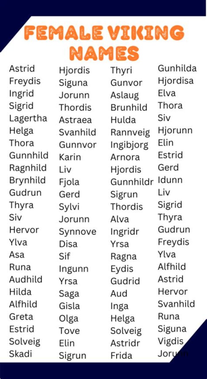Is Larson a Viking name?