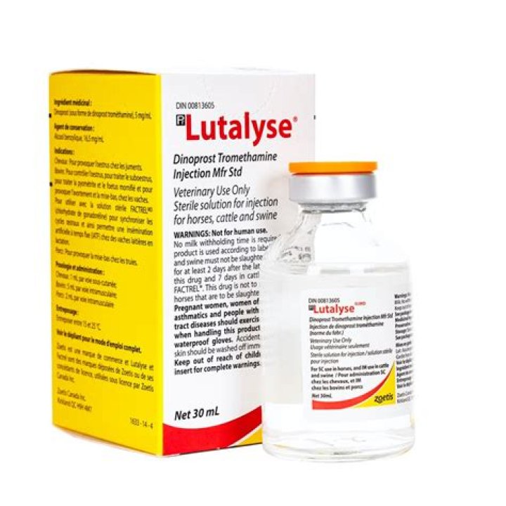 Is Lutalyse safe for humans?