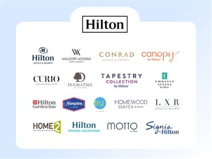 Is omni hotel part of hilton or marriott?
