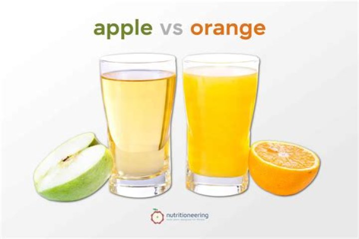 Is orange juice a strong or weak acid?