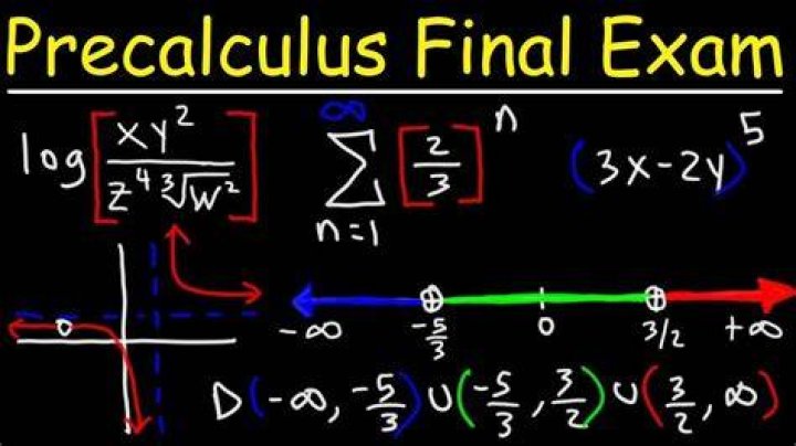 Is precalculus easy?