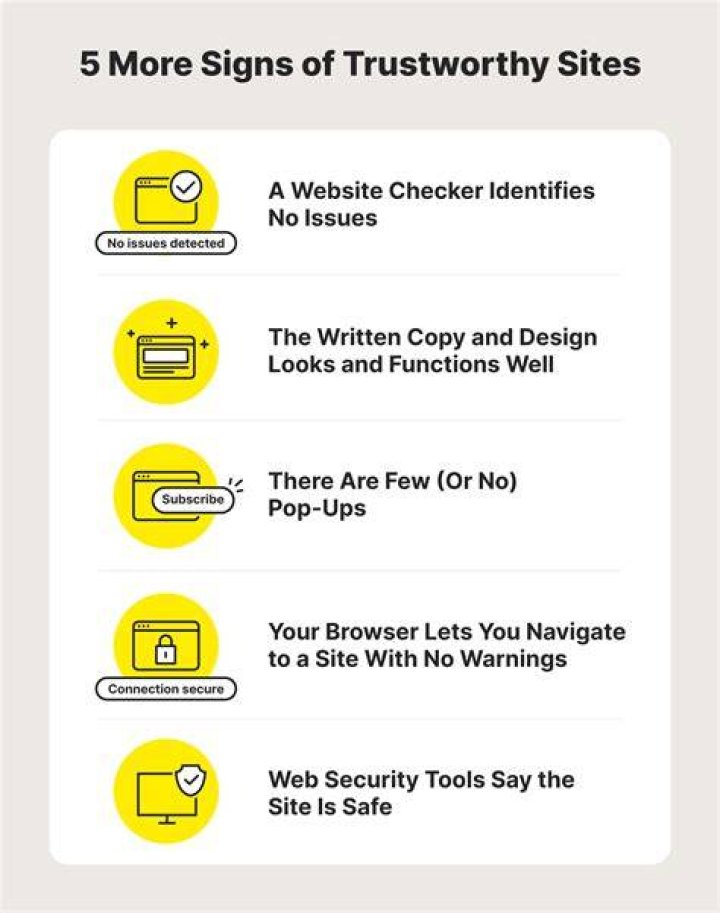 Is romwe a trustworthy site?