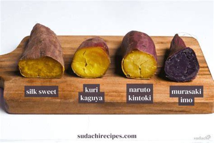 Is Sweet Potato heat for body?