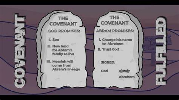 Is the book of the covenant the Ten Commandments?