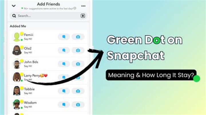 Is the green dot on OkCupid accurate?