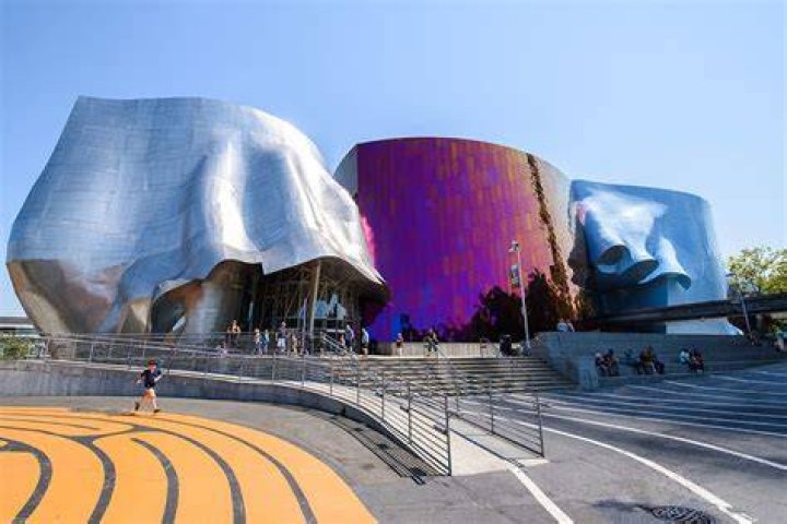 Is the museum of pop culture free?