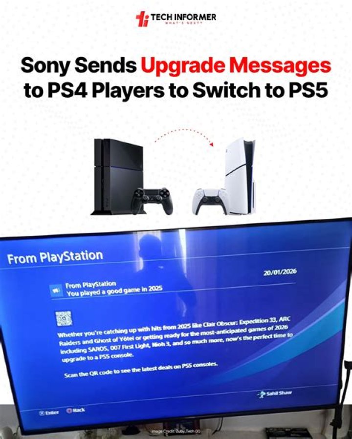 Is the ps4 message glitch fixed?