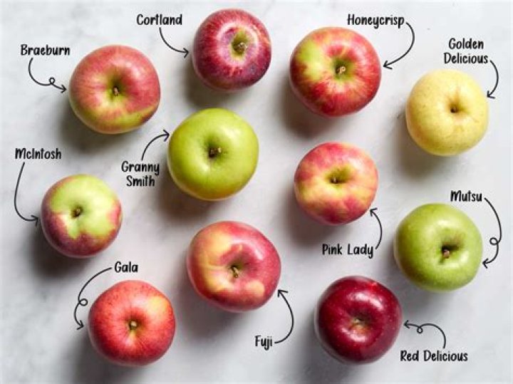 Is there any sodium in apples?