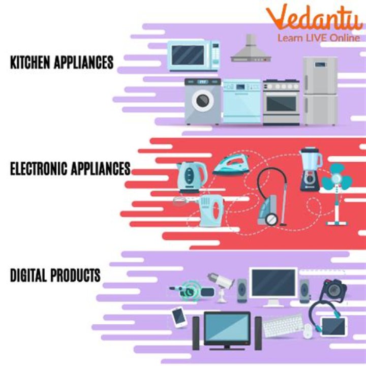 Is TV a gadget or appliance?