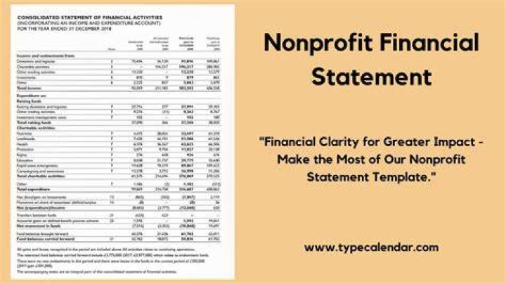 Is WGU not for profit?