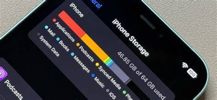 Is Your Phone exe a virus?