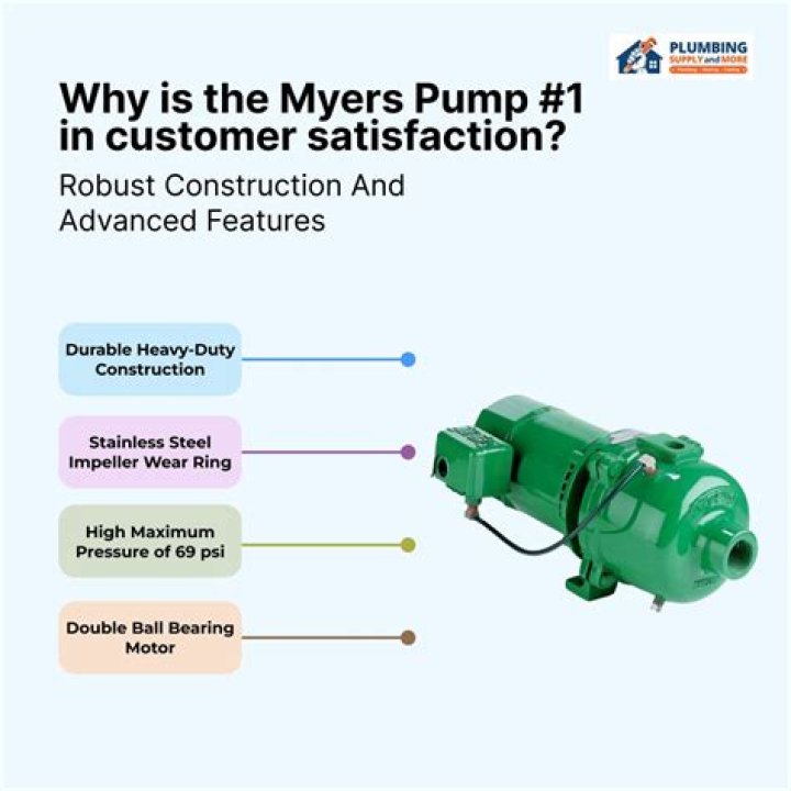 Should water pump spin freely?