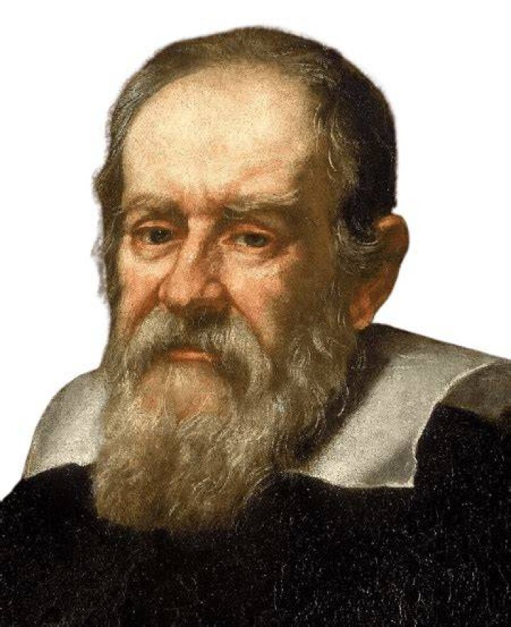 What 2 charges did Galileo face?