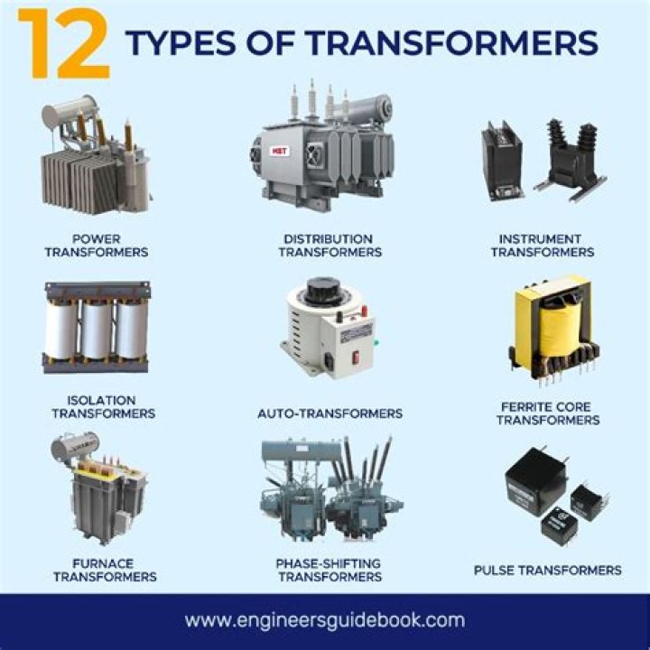What are 4 types of transformers?