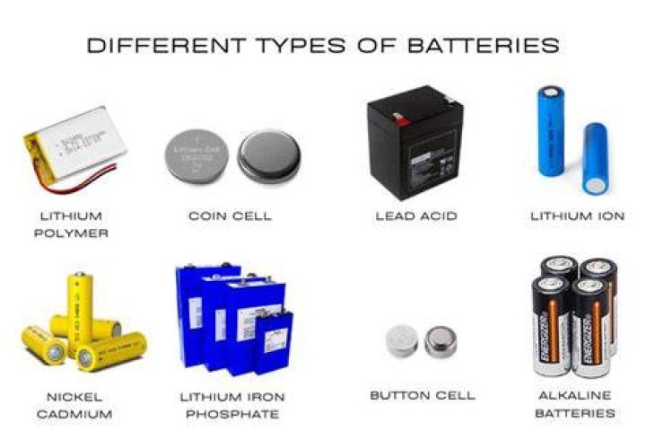 What are c2 batteries used for?