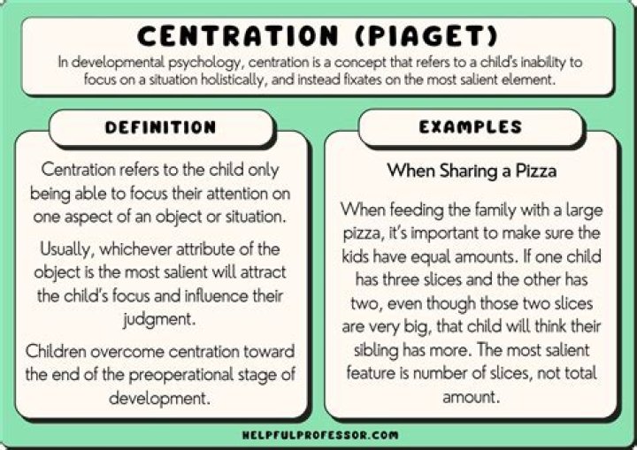 What are centration and conservation According to Piaget?
