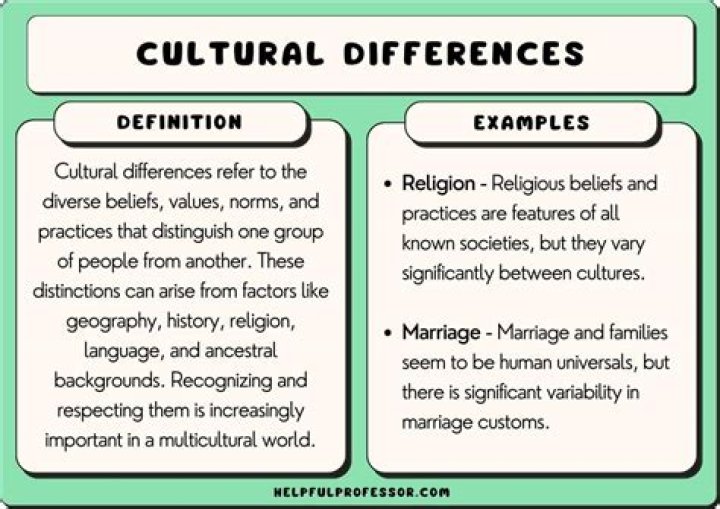 What are cultural goals and institutionalized means?