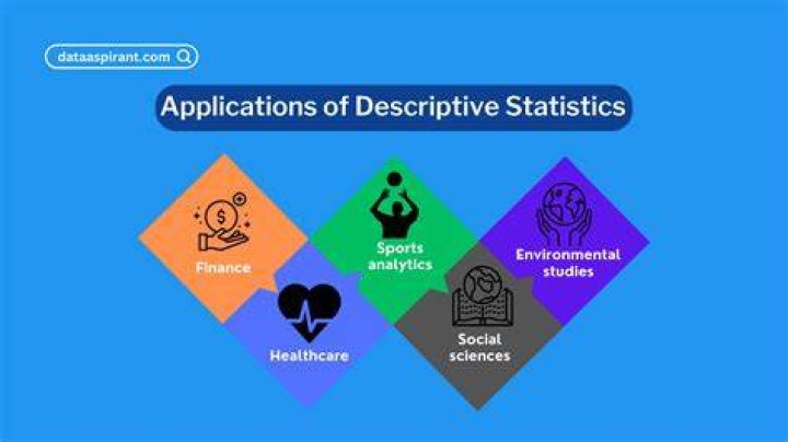 What are descriptive lines in art?