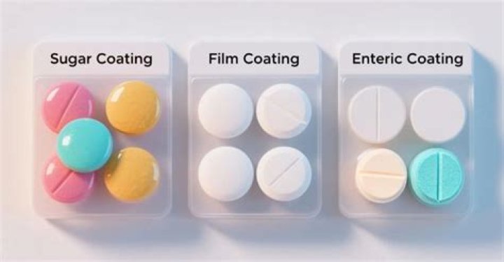 What are enteric coated tablets?