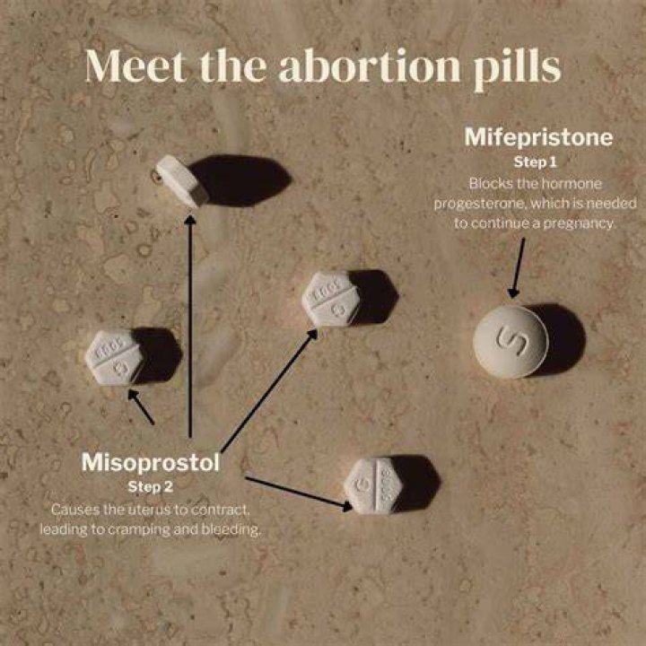 What are i8 pills?