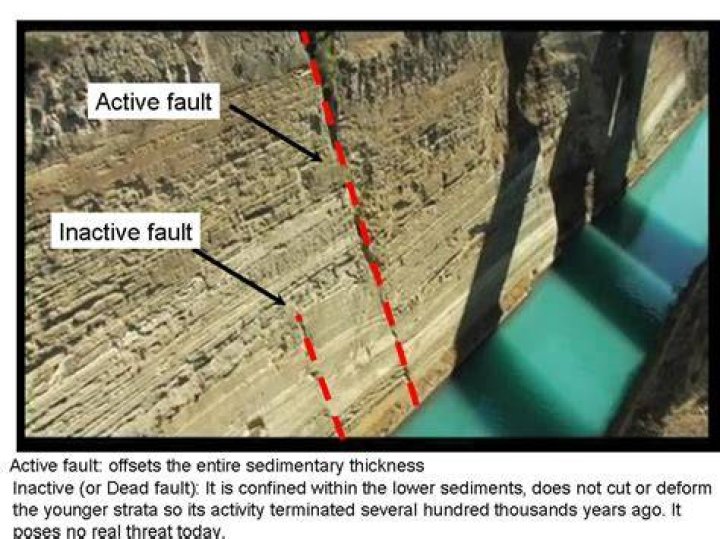 What are inactive fault codes?