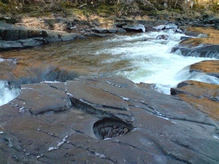 What are potholes in rivers?