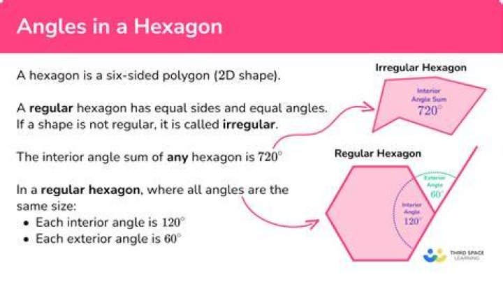 What are the angles of a six sided shape?
