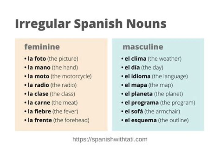 What are the feminine endings in Spanish?