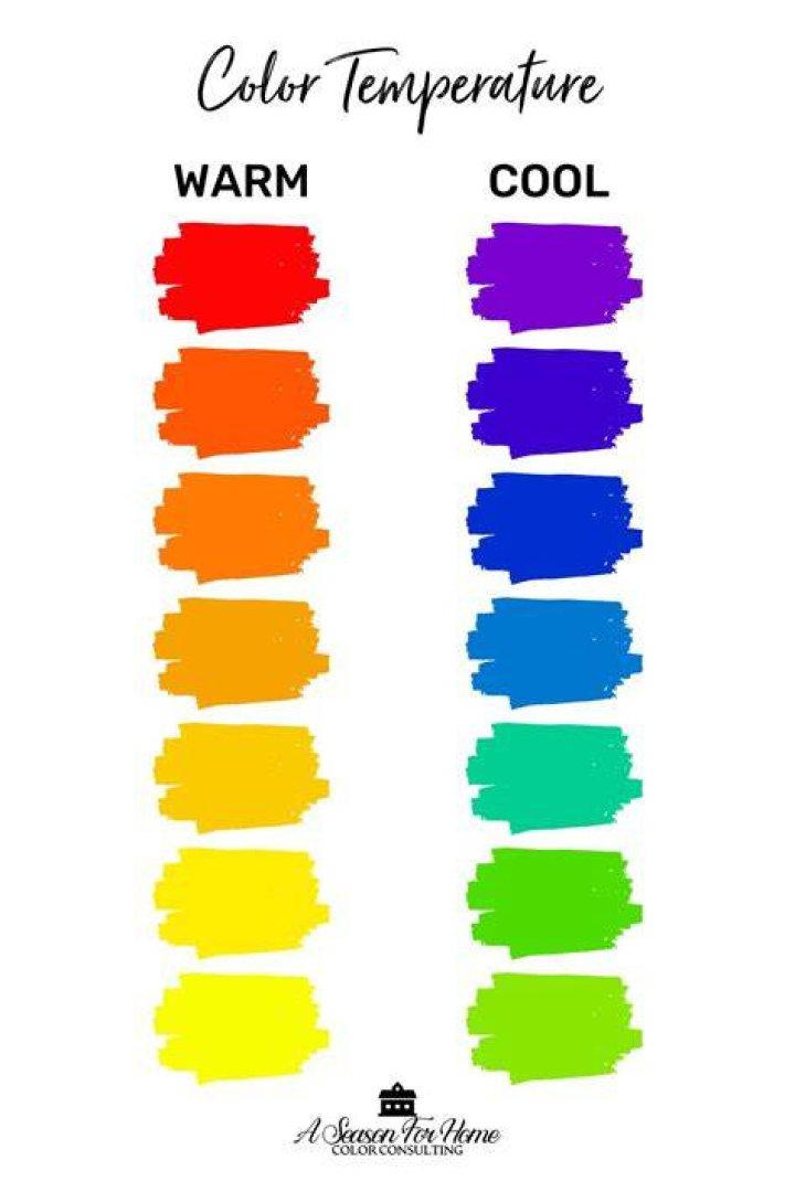 What are the gd colors?