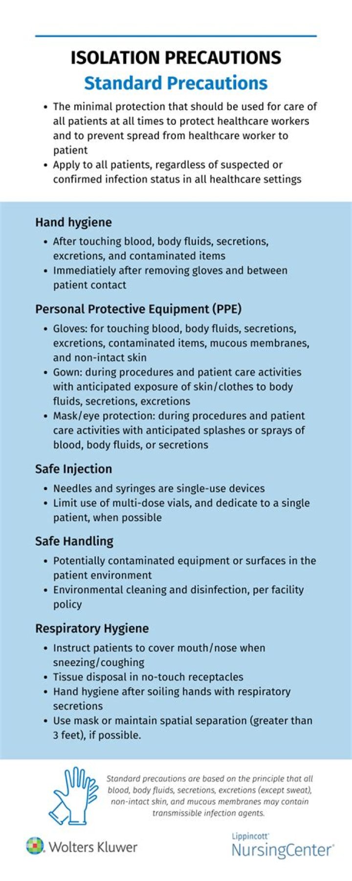 What are the isolation precautions for RSV?
