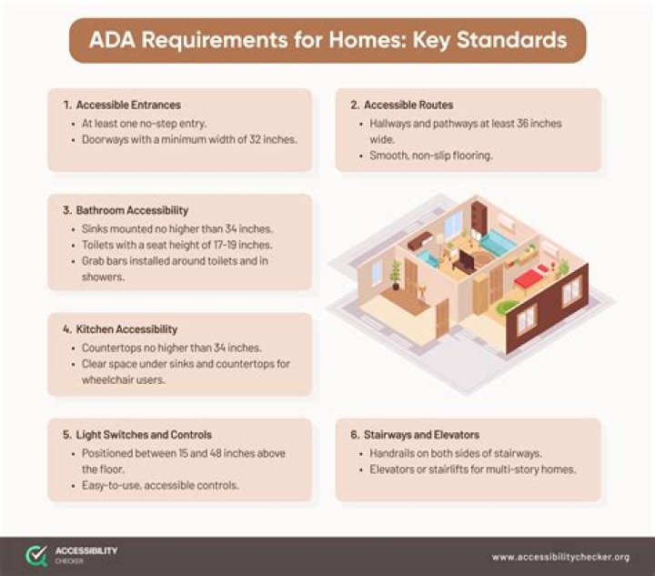 What are the state requirements to work in therapeutic services?