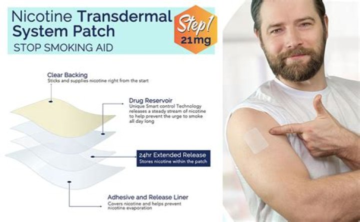 What are the steps for nicotine patches?