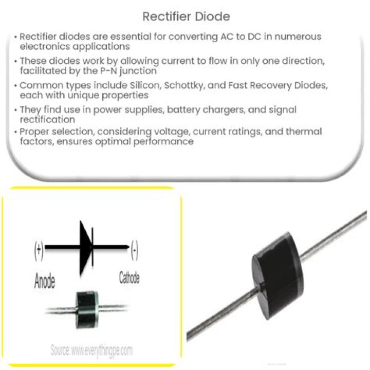 What are the symptoms of a bad Rectifier?