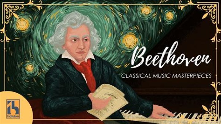 What are the three periods of Beethoven’s work?