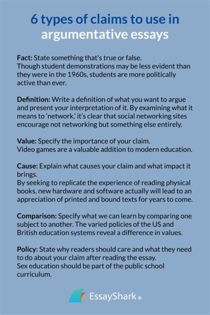 What are the types of claims in reading and writing?