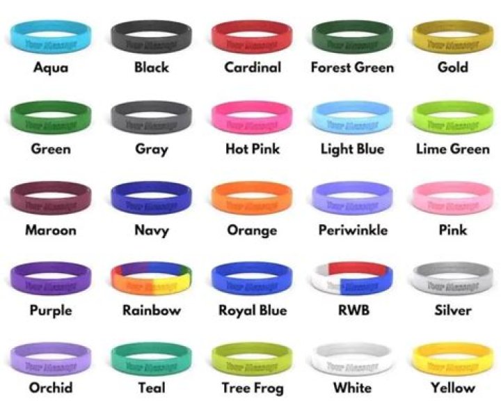 What are the yellow wristbands for in MLB?