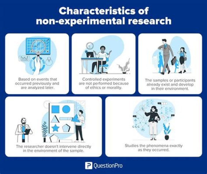 What are two key features to an experiment?