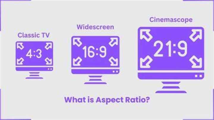 What aspect ratio is 1024×768