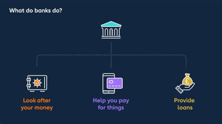 What banks take EFS checks?