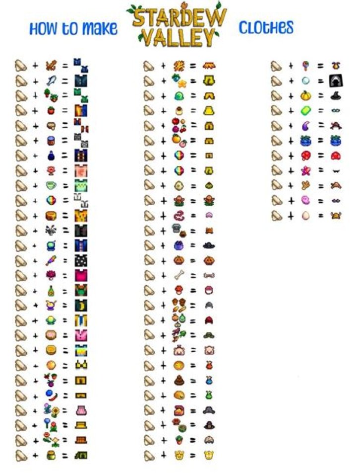 What can I do with Stardew Valley clams?