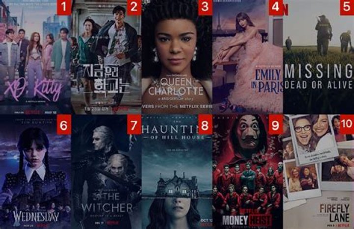 What can I watch in Dutch on Netflix?